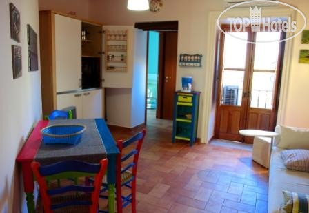 Новые добавленные фото туристов Casa Porto Salvo APT