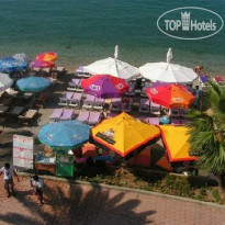 Artemis Pension