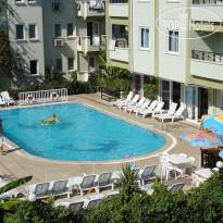Parkmar Apart Hotel Бассейн