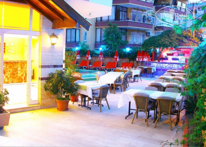 Новые добавленные фото туристов Happy Homes Apart Hotel