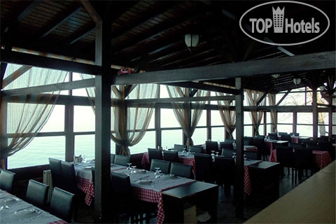 Новые добавленные фото туристов Mesen Hotel