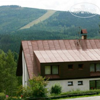 Simona Pension  