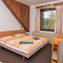 Simona Pension  