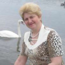 Гаврикова Елена Александровна 