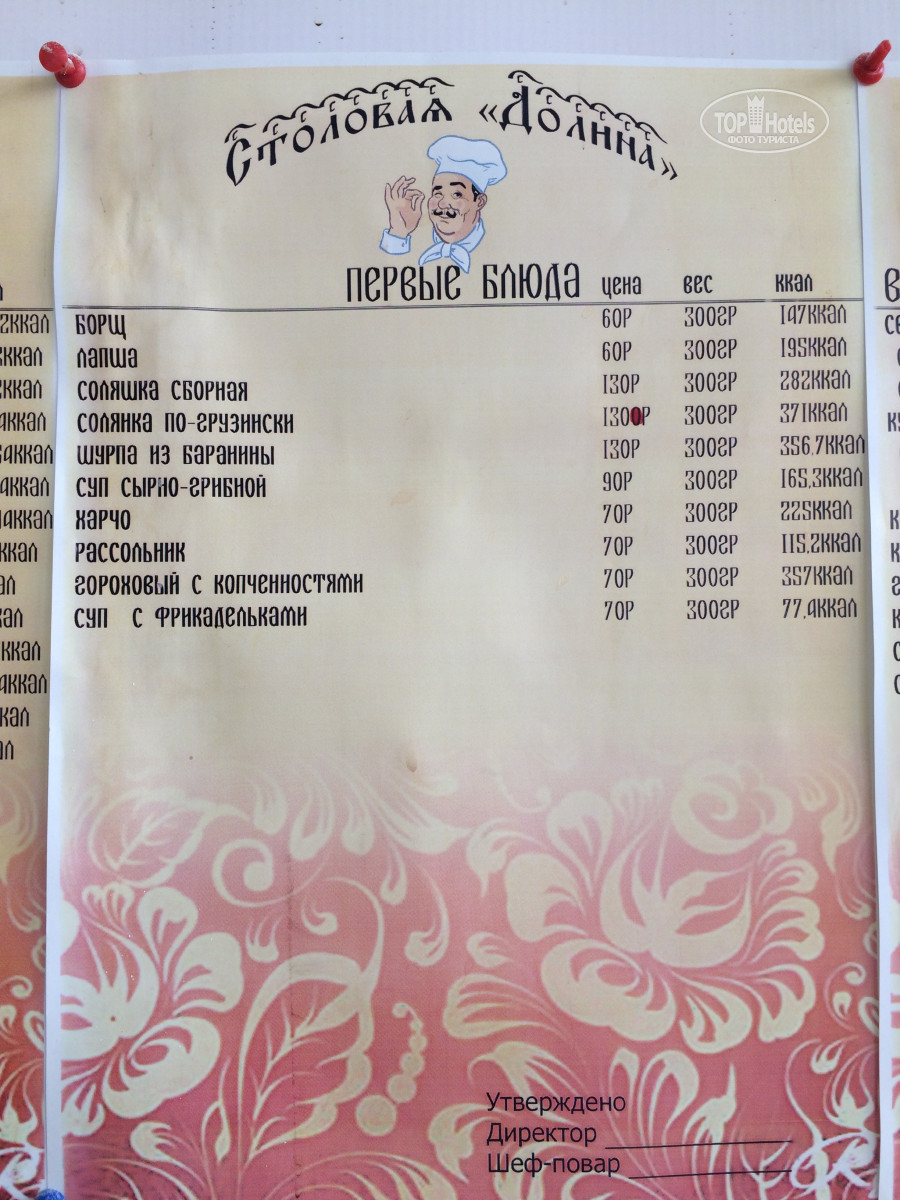 ресторан в отеле богатырь сочи меню. кафе малина сочи парк отель. граф орлов сочи парк отель. кафе кондитерская малина сочи парк отель. сочи парк отель меню.