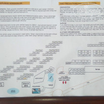 фото из отзыва ID 1527641