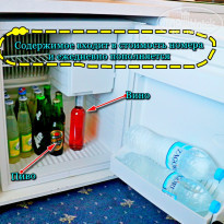 фото из отзыва ID 1981341