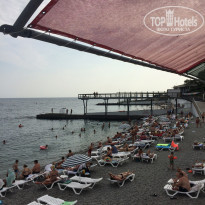 фото из отзыва ID 2034004