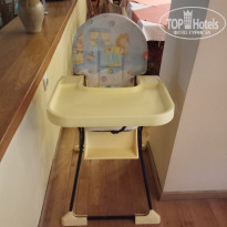 фото из отзыва ID 2075514