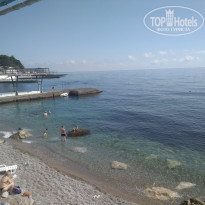 фото из отзыва ID 2087689