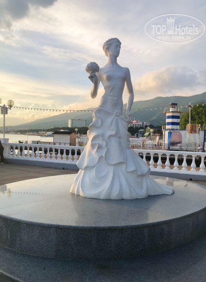 Новые добавленные фото туристов Олина