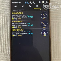 фото из отзыва ID 2722012