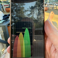 фото из отзыва ID 2722012