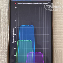 фото из отзыва ID 2722012