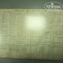 фото из отзыва ID 2726657