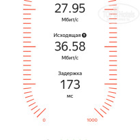 фото из отзыва ID 2733417