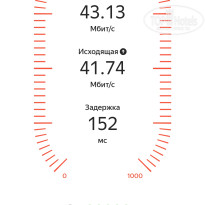 фото из отзыва ID 2733420