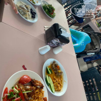 фото из отзыва ID 2739675