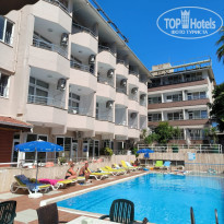 фото из отзыва ID 2741707