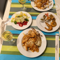 фото из отзыва ID 2742649