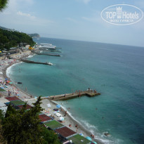 фото из отзыва ID 787282