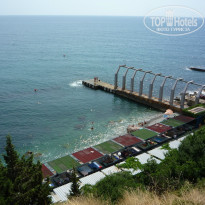 фото из отзыва ID 787282