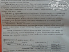Кубань